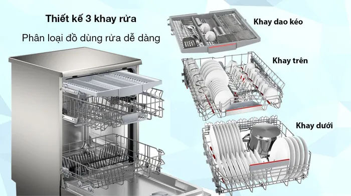 Thiết kế 3 khay rửa 